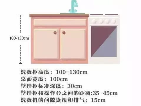 装修材料报价清单_清单装修报价材料有哪些_清单装修报价材料怎么写