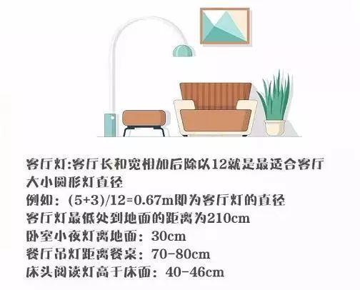 清单装修报价材料怎么写_清单装修报价材料有哪些_装修材料报价清单