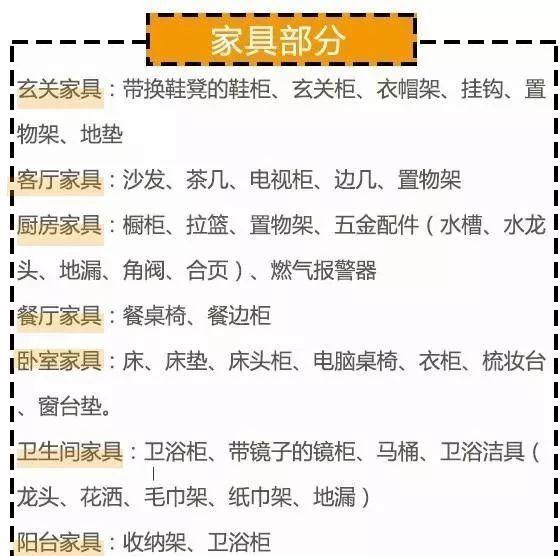 清单装修报价材料有哪些_装修材料报价清单_清单装修报价材料怎么写