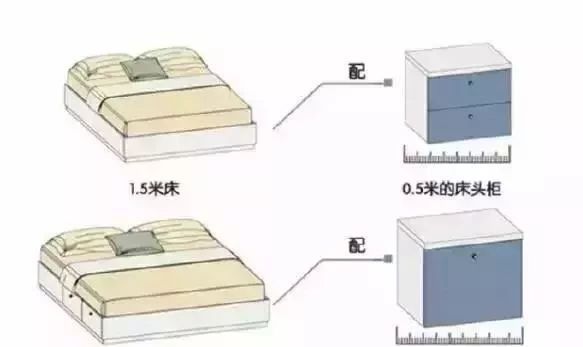 清单装修报价材料有哪些_清单装修报价材料怎么写_装修材料报价清单