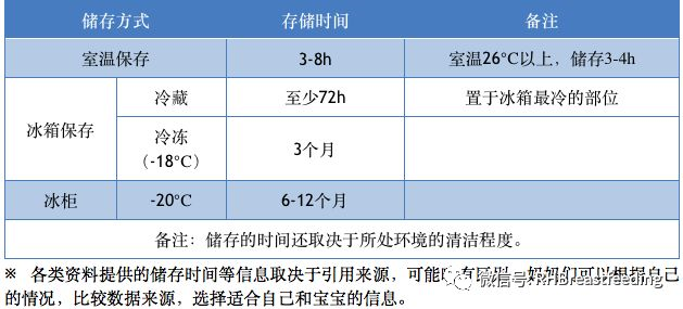 职场妈妈背奶的含义_职场妈妈背奶宣传片_职场妈妈背奶