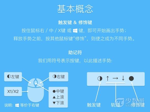 鼠标键盘软件哪个好用_键盘鼠标软件_鼠标键盘软件下载