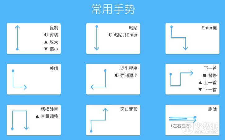 鼠标键盘软件下载_鼠标键盘软件哪个好用_键盘鼠标软件