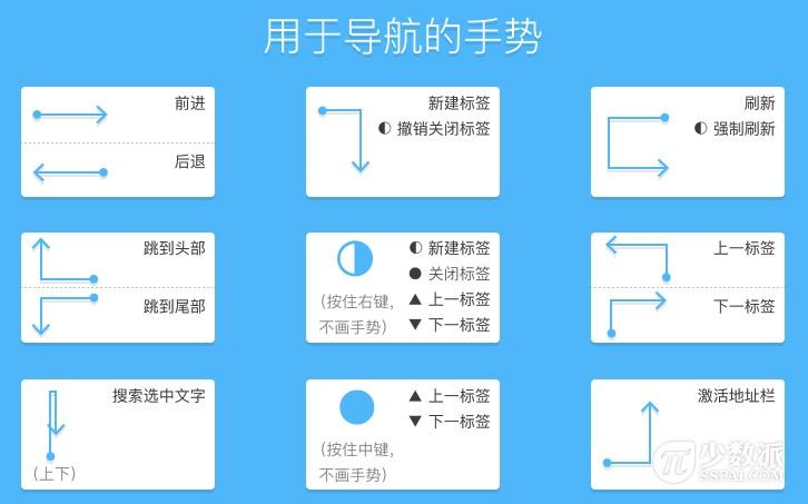 鼠标键盘软件哪个好用_键盘鼠标软件_鼠标键盘软件下载