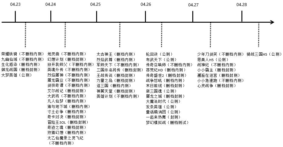 网易三国战略_网易三国战棋_网易战三国