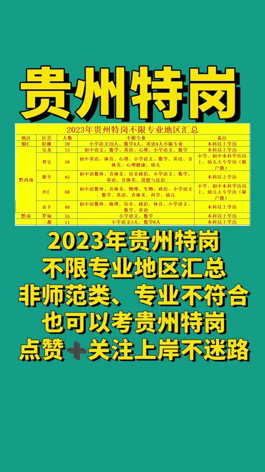 皖西经济技术学校2024年招聘合同制教师公告
