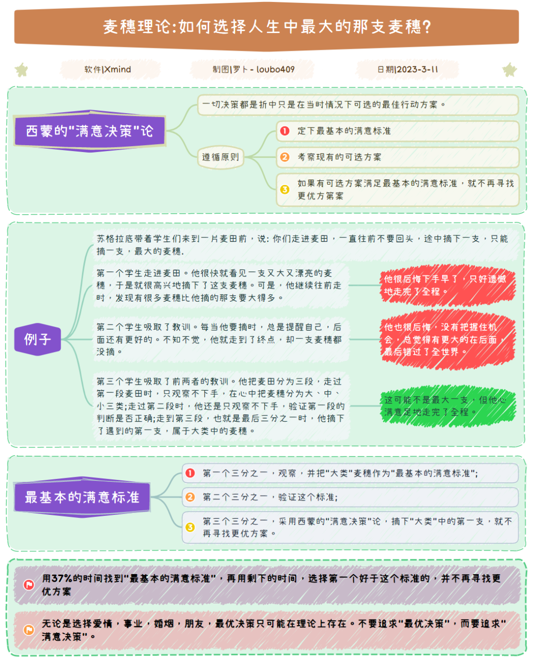 手机办公软件教程视频免费_手机办公软件教程视频_视频办公教程软件手机版