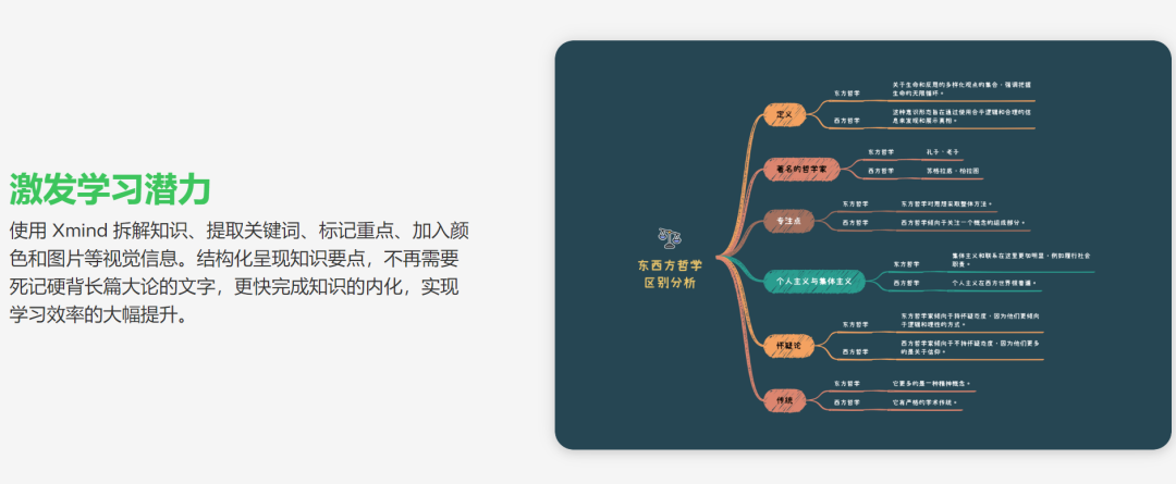 手机办公软件教程视频免费_手机办公软件教程视频_视频办公教程软件手机版