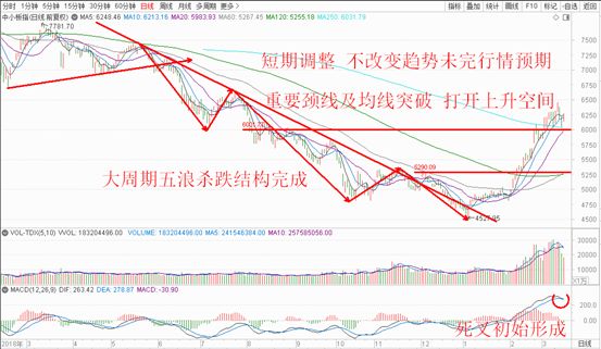 榕基软件工程有限公司_榕基软件工资_张翠霞 榕基软件