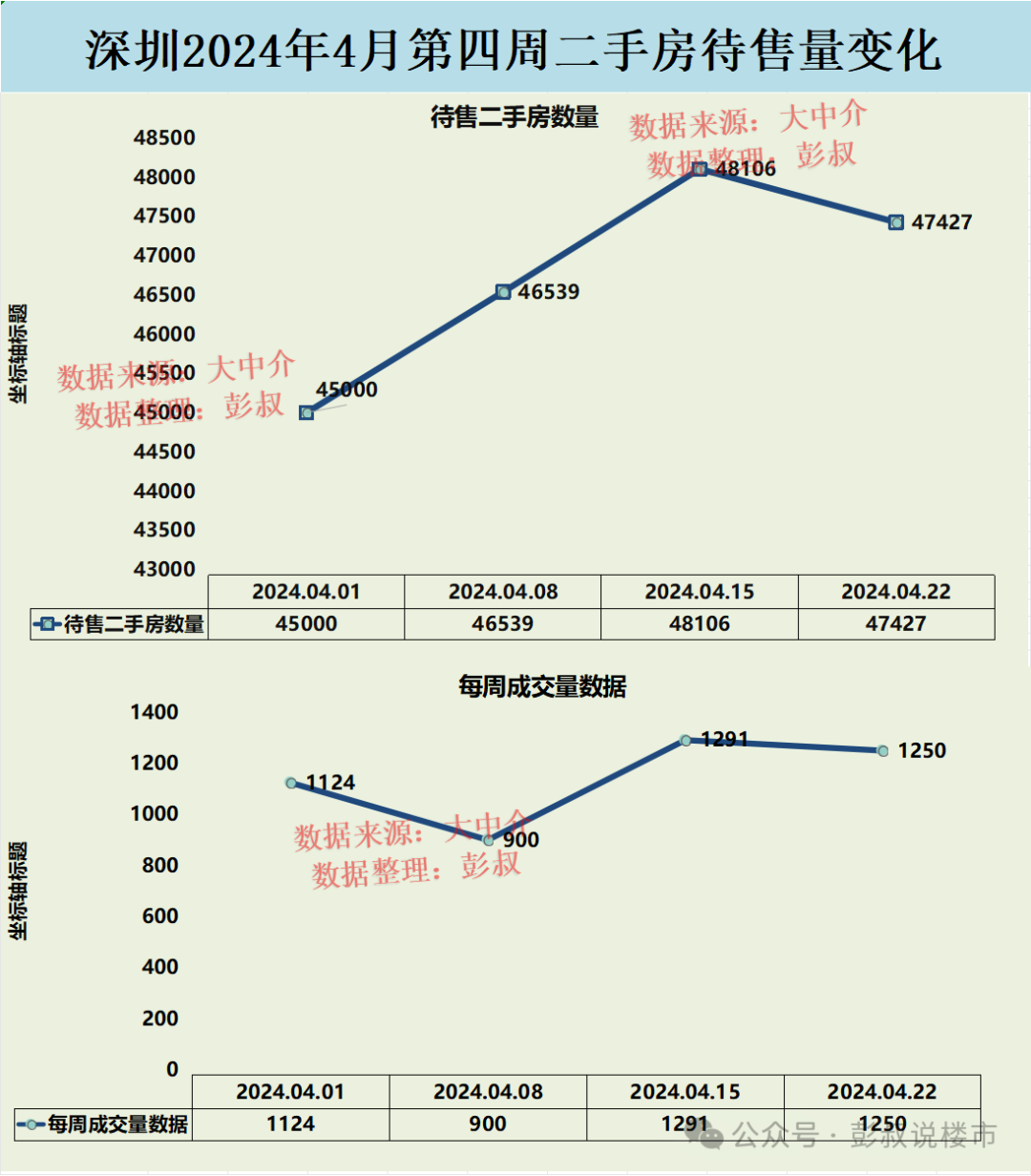 上海房价2021平均_21年上海房价_2024年上海平均房价