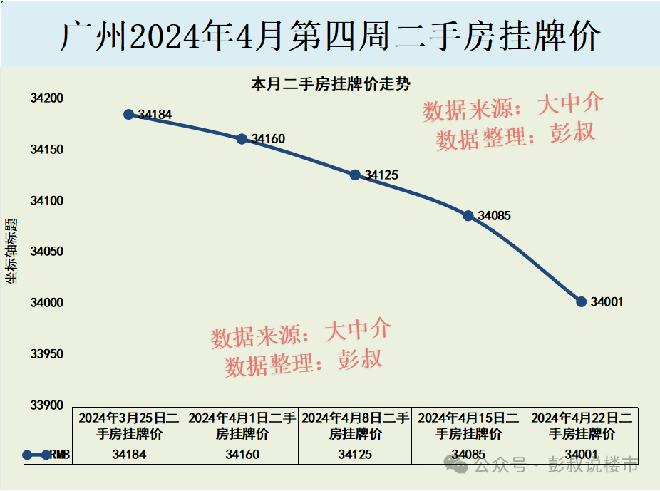 21年上海房价_上海房价2021平均_2024年上海平均房价