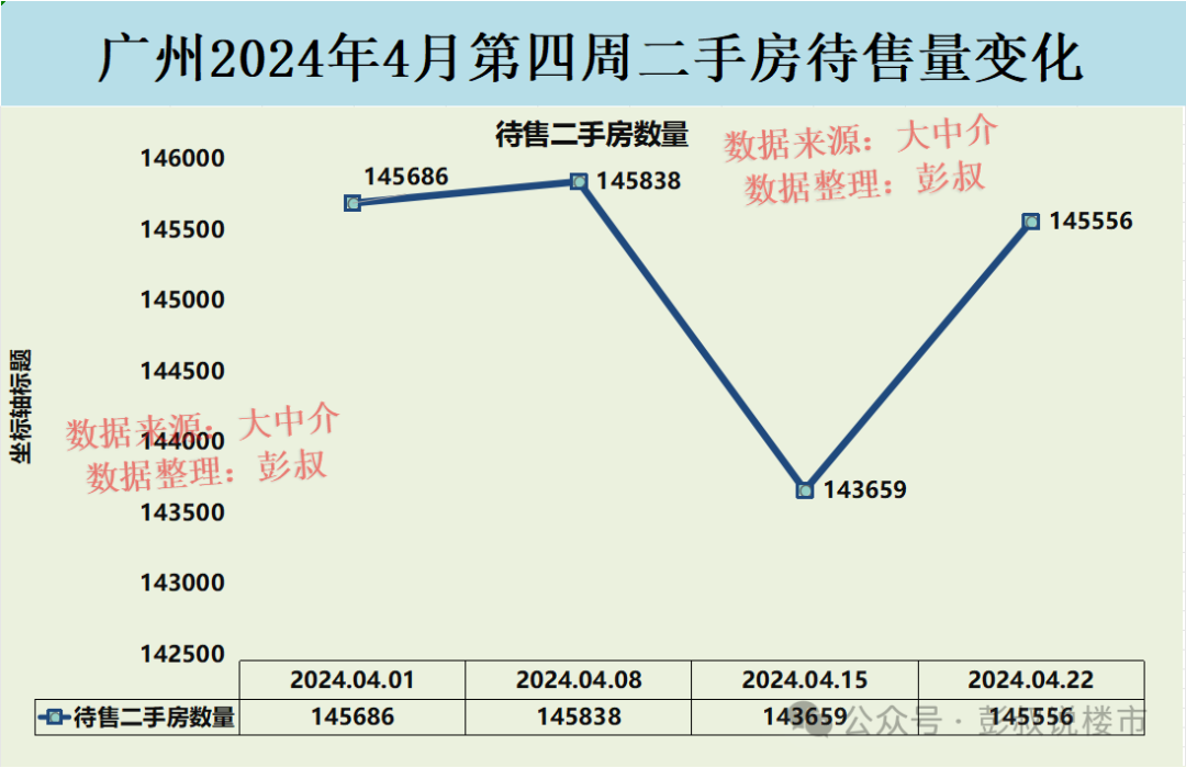 2024年上海平均房价_上海房价2021平均_21年上海房价