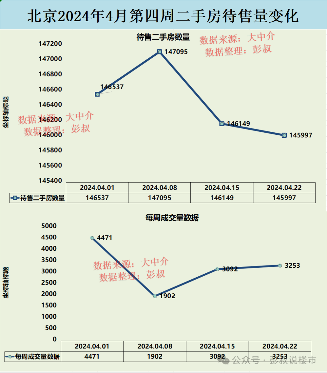 上海房价2021平均_2024年上海平均房价_21年上海房价