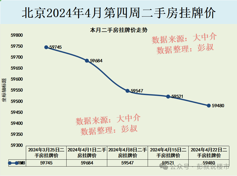 上海房价2021平均_2024年上海平均房价_21年上海房价