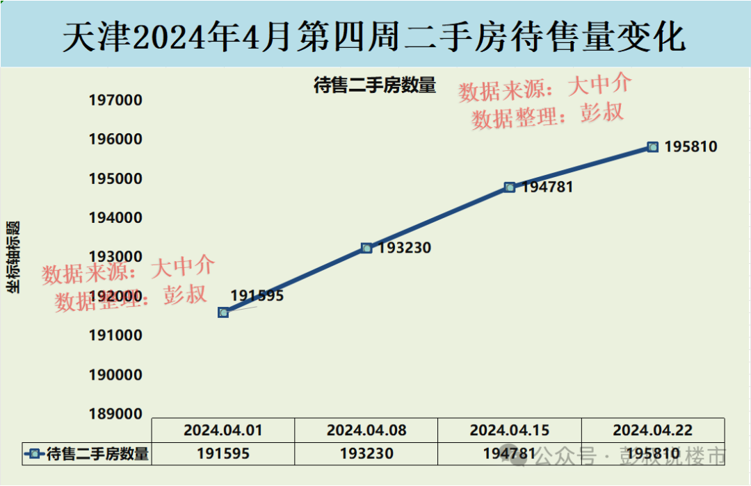 2024年上海平均房价_21年上海房价_上海房价2021平均