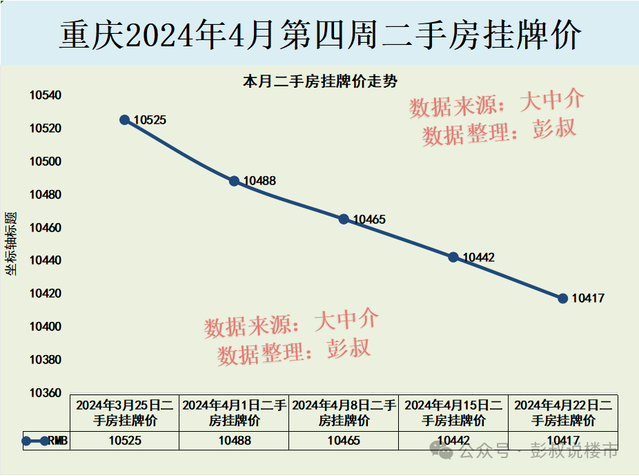 21年上海房价_2024年上海平均房价_上海房价2021平均