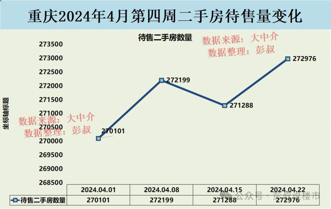 上海房价2021平均_21年上海房价_2024年上海平均房价