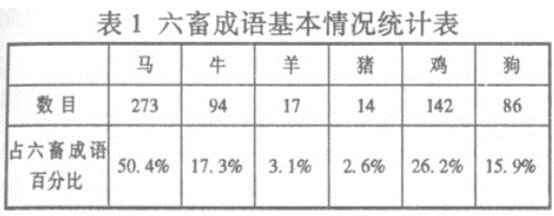 马克汉森的心灵鸡汤中文版阅读_马克汉生的心灵鸡汤_马克汉森的心灵鸡汤