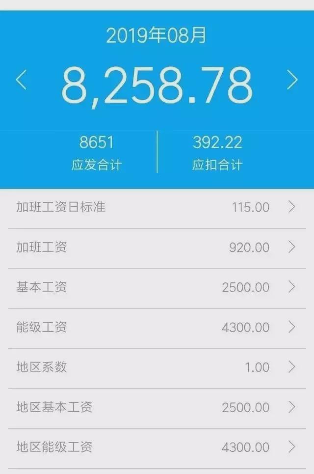 轮胎工个人工作总结_轮胎工求职简历模板_轮胎业务经理招聘