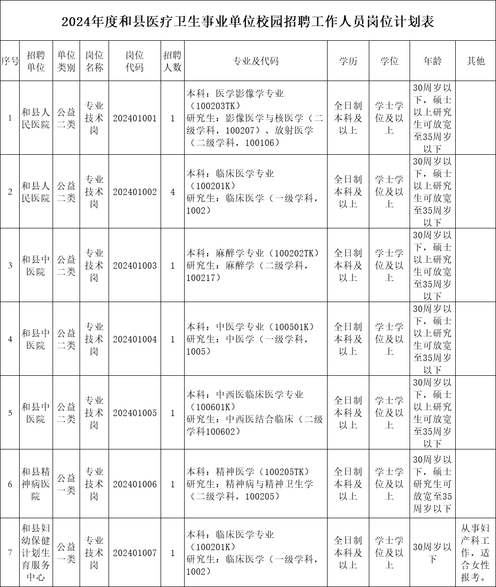 招聘_招聘辅导老师_招聘上哪个网站