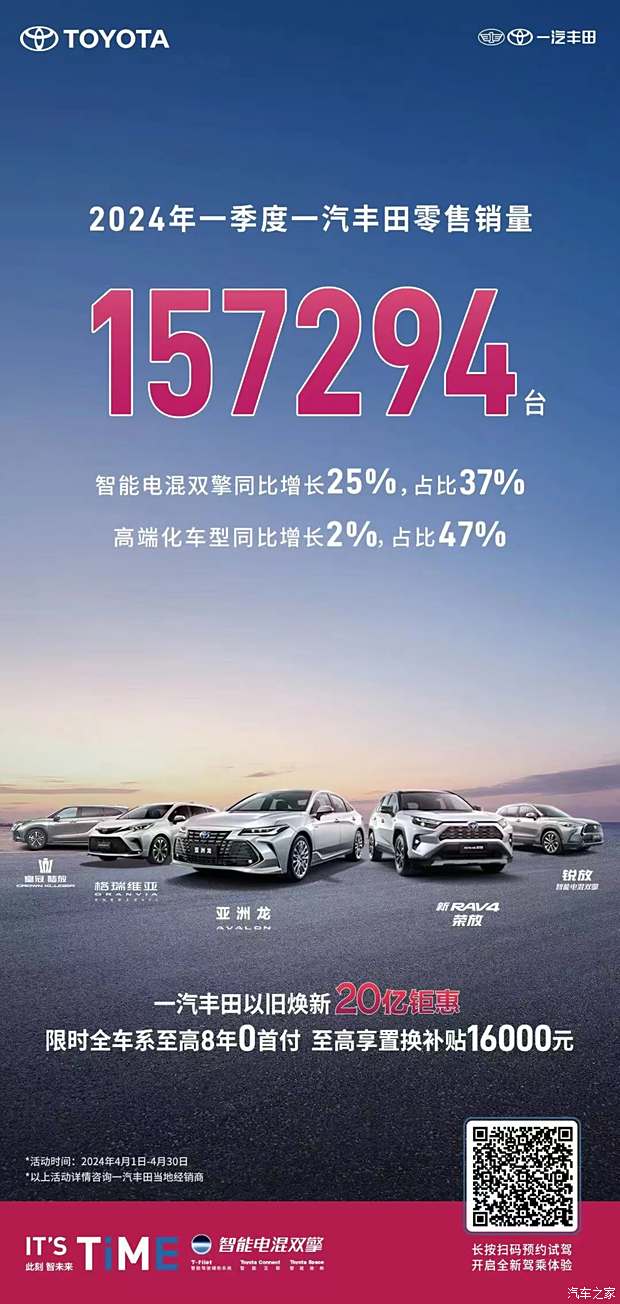 天津二手车公司排名_招聘天津二手车公司销售_天津二手车公司招聘