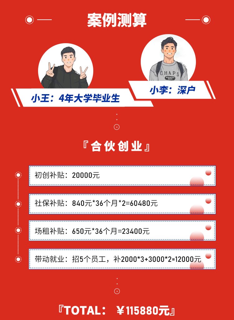 钢结构配件价格_钢结构配件厂家_钢结构材料价格