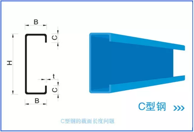 C型钢截面图片