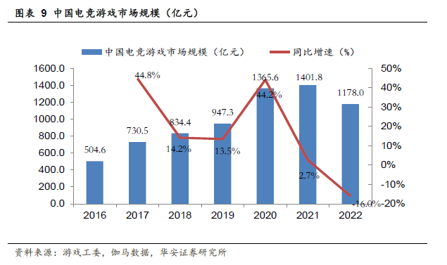 梦三国天命模式打法技巧_梦三国天命争霸出装攻略大全_梦三国天命模式视频