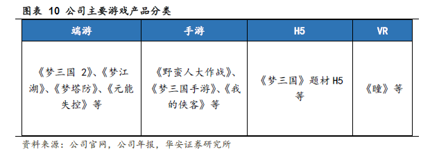 梦三国天命模式打法技巧_梦三国天命争霸出装攻略大全_梦三国天命模式视频