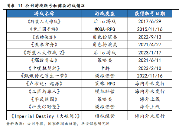 梦三国天命模式打法技巧_梦三国天命模式视频_梦三国天命争霸出装攻略大全