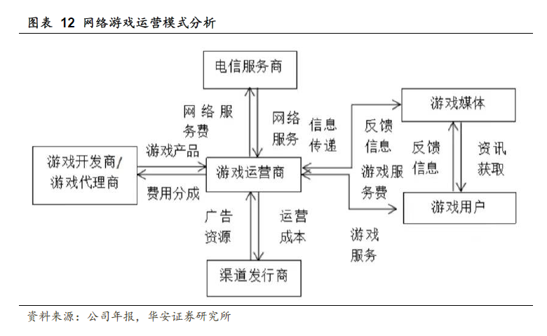 梦三国天命争霸出装攻略大全_梦三国天命模式打法技巧_梦三国天命模式视频