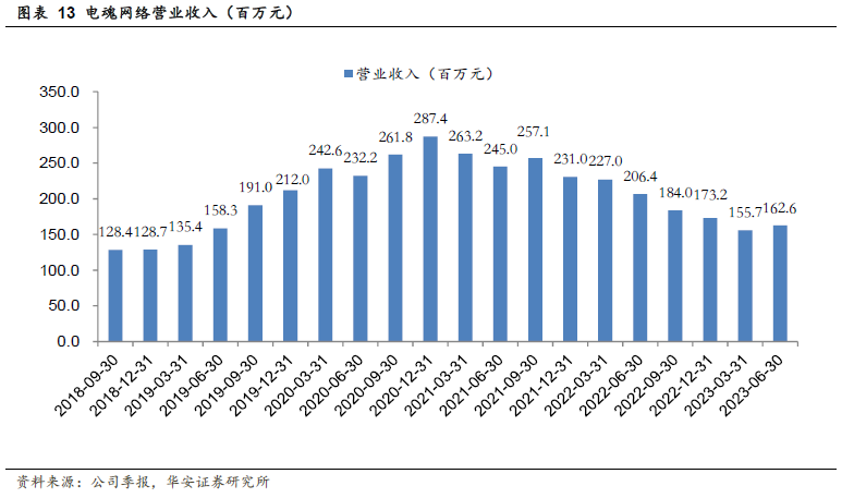 梦三国天命争霸出装攻略大全_梦三国天命模式视频_梦三国天命模式打法技巧