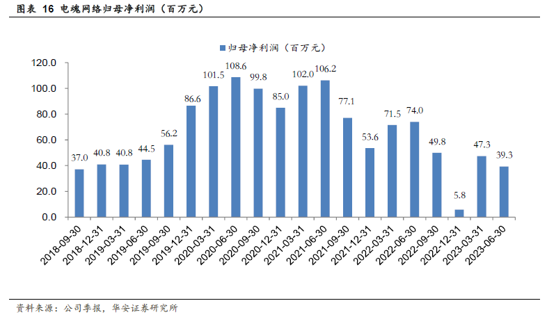 梦三国天命模式打法技巧_梦三国天命模式视频_梦三国天命争霸出装攻略大全