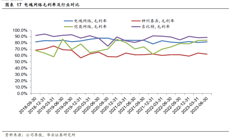 梦三国天命模式视频_梦三国天命模式打法技巧_梦三国天命争霸出装攻略大全