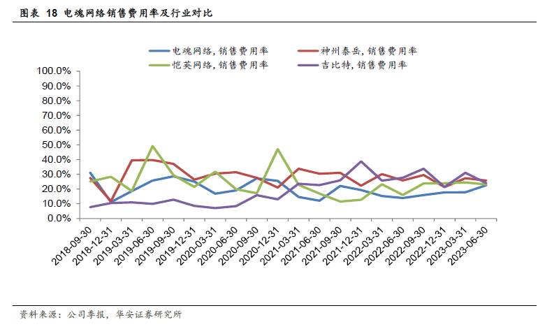 梦三国天命模式打法技巧_梦三国天命模式视频_梦三国天命争霸出装攻略大全