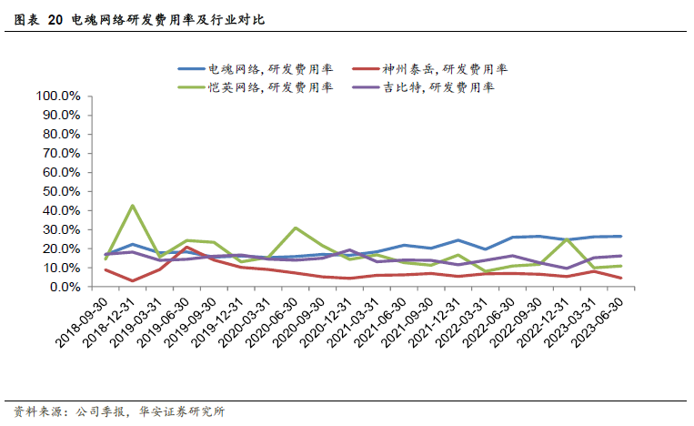 梦三国天命争霸出装攻略大全_梦三国天命模式视频_梦三国天命模式打法技巧