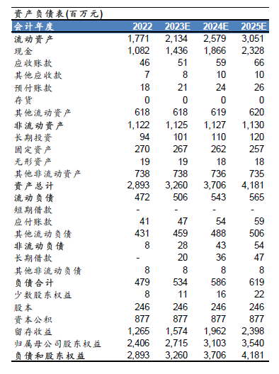 梦三国天命模式视频_梦三国天命争霸出装攻略大全_梦三国天命模式打法技巧