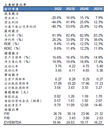 梦三国天命争霸出装攻略大全_梦三国天命模式打法技巧_梦三国天命模式视频