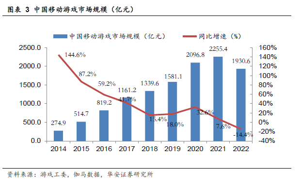 梦三国天命争霸出装攻略大全_梦三国天命模式打法技巧_梦三国天命模式视频