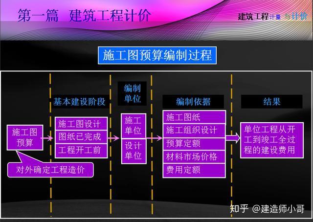 防腐钢方案施工结构包括_防腐钢板有哪几种_钢结构防腐施工方案