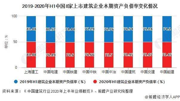 中建钢构南京分公司_中建钢构江苏公司招聘_南京中建钢结构有限公司