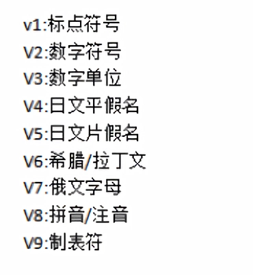 下载搜狗拼音打字法_拼音打字搜狗软件下载安装_搜狗拼音打字软件