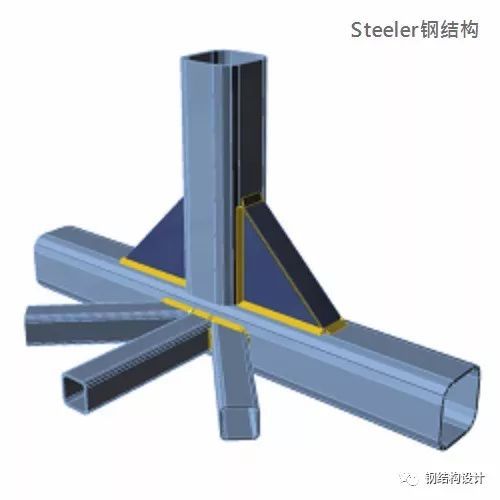 钢架剖面图怎么画_钢构剖面图方向怎么看_钢结构剖面图
