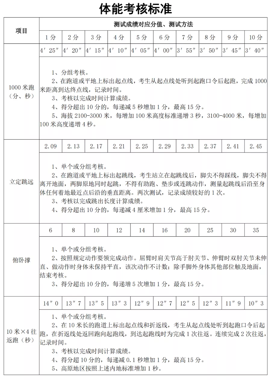 招聘_招聘平台免费_招聘辅导老师