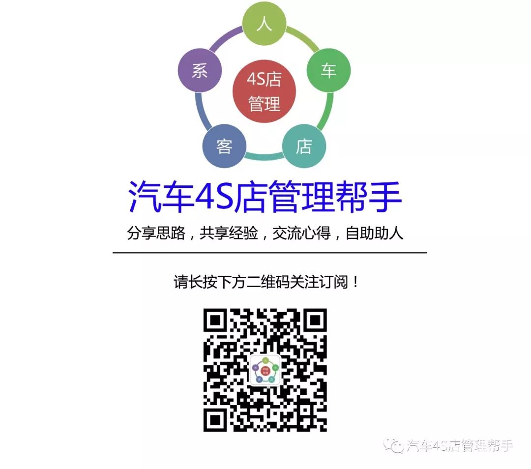 售后经理岗位说明书_售后经理岗位任职要求_售后服务经理岗位职责