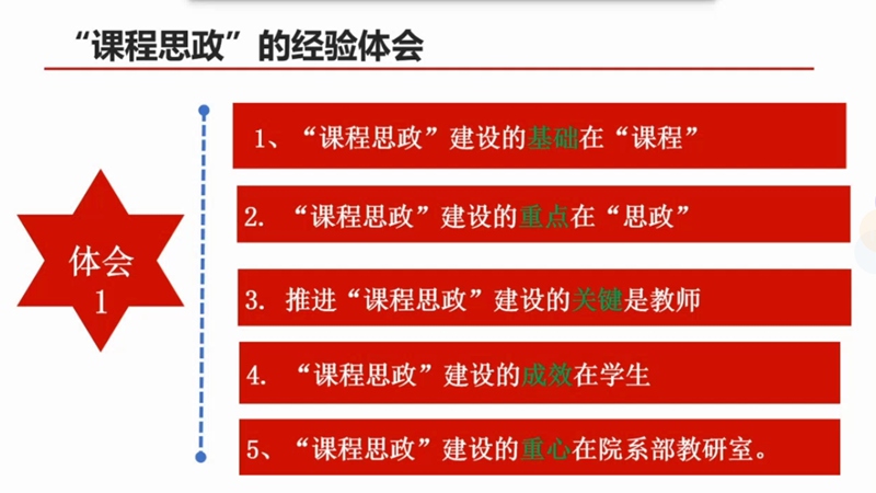 课程思政素材收集图片