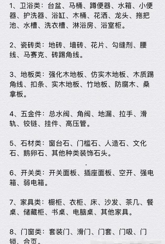 清单预算装修材料怎么写_装修材料预算清单_装修材料预算清单模板