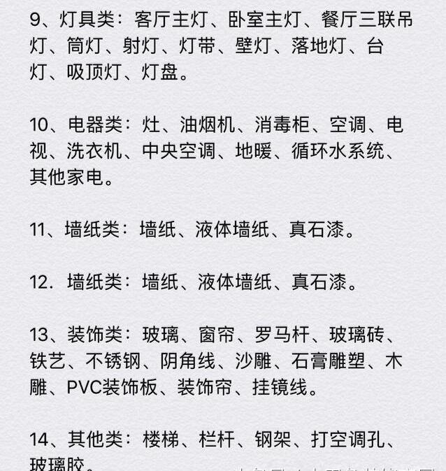 装修材料预算清单模板_装修材料预算清单_清单预算装修材料怎么写