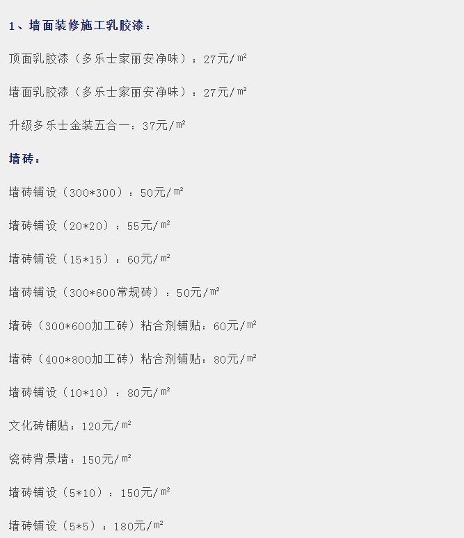 清单预算装修材料怎么写_装修材料预算清单_装修材料预算清单模板