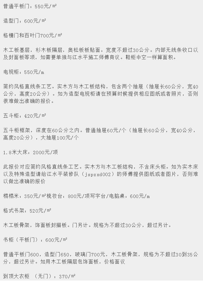 装修材料预算清单_装修材料预算清单模板_清单预算装修材料怎么写